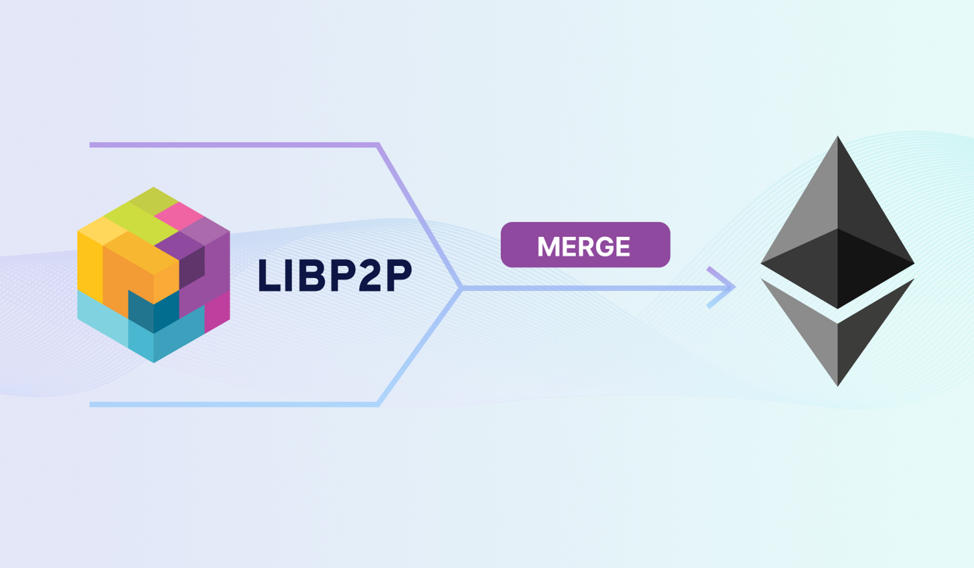 libp2p & Ethereum (the Merge)
